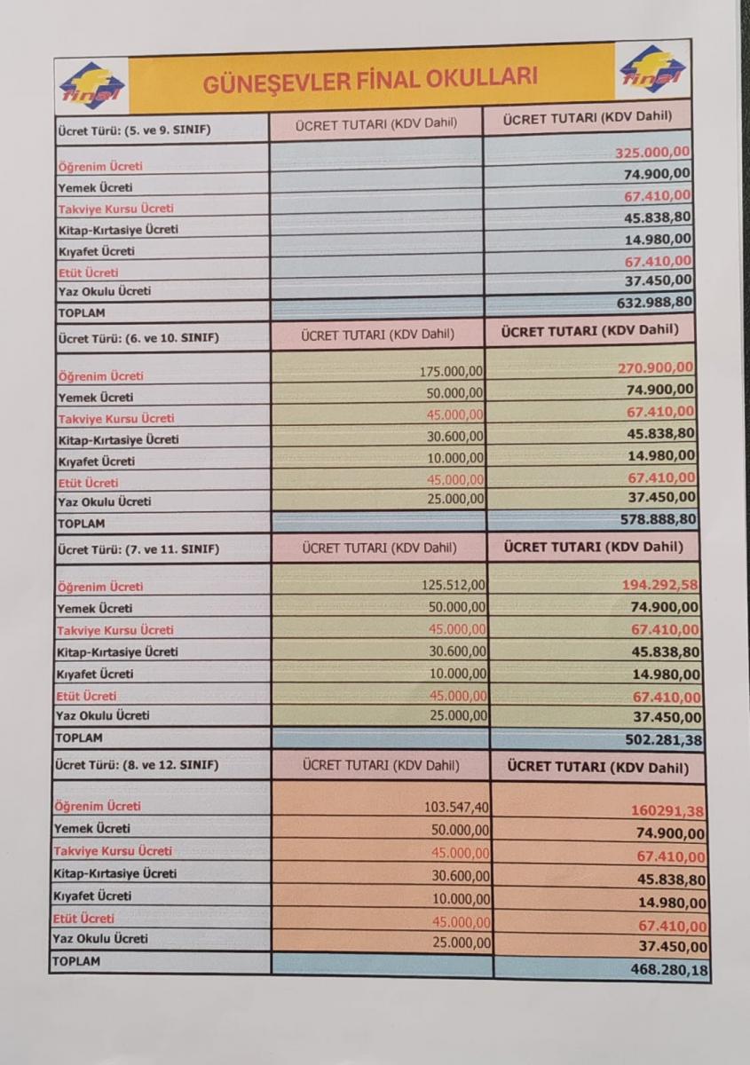 2025-2026 Eğitim Ücretleri